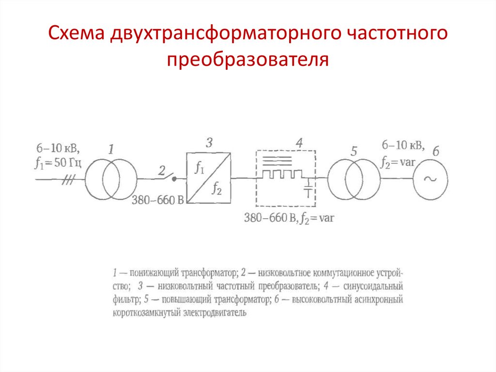 Обозначение на схеме чрп