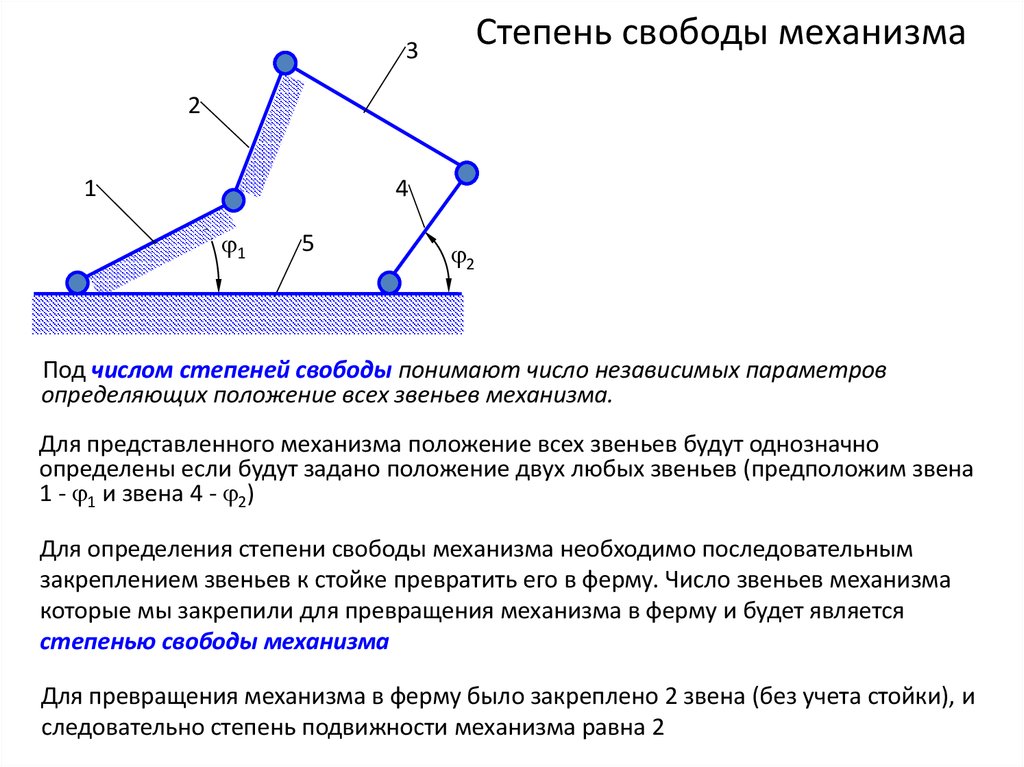 Механизм имеет. Число степеней свободы и степень подвижности механизма. Степень свободы синусного механизма равна. Степени свободы механической системы. Число степеней свободы плоского механизма определяется по формуле.