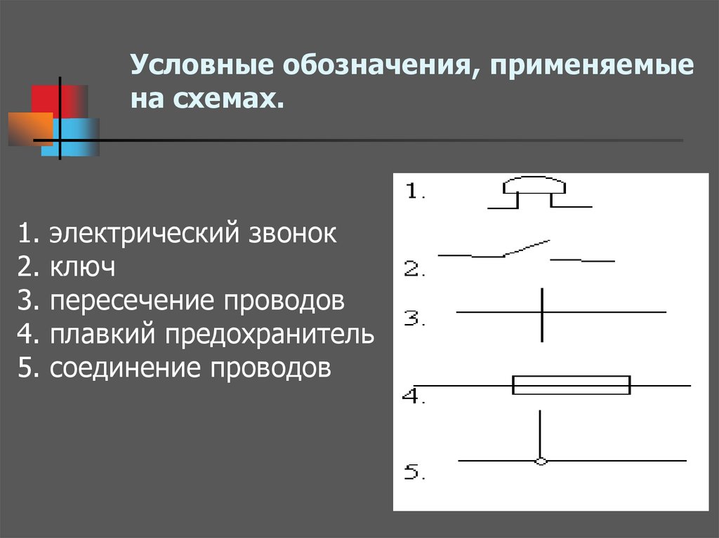 Условные обозначения применяемые на схемах 8 класс физика