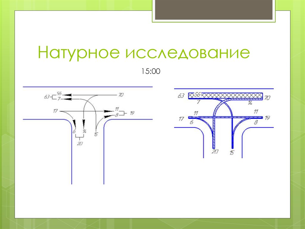 Схема метро это натурная модель