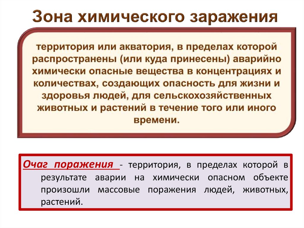 Зона заражения химическими веществами. Зона химического заражения. Зона химического заражения определение. Первичная и вторичная зона химического заражения. Зона химического заражения токсодоза.