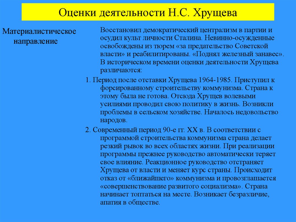 Оценки деятельности Н.С. Хрущева