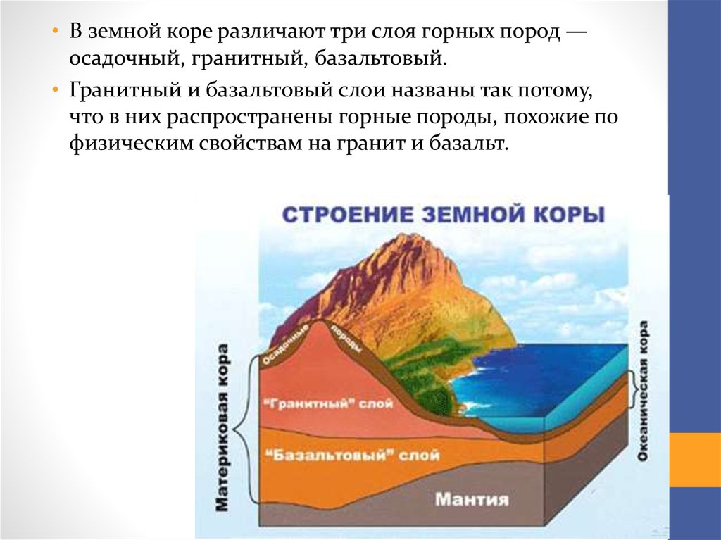 Литосферы горной породы. Строение литосферы базальт. Строение земли базальтовый слой. Поверхность земной коры.