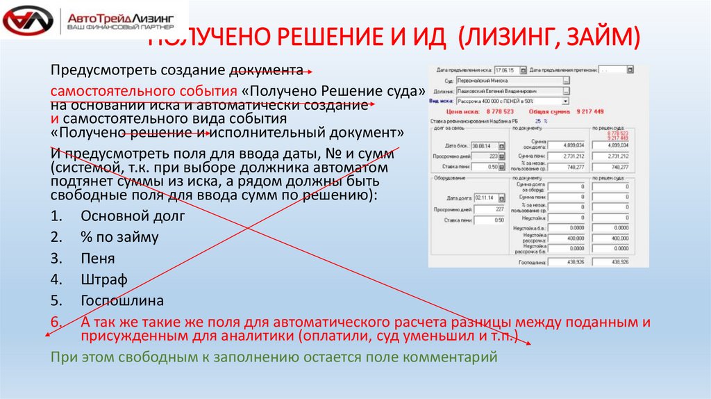 Компания лизинговое решение. Лизинг. Задачи и решения.