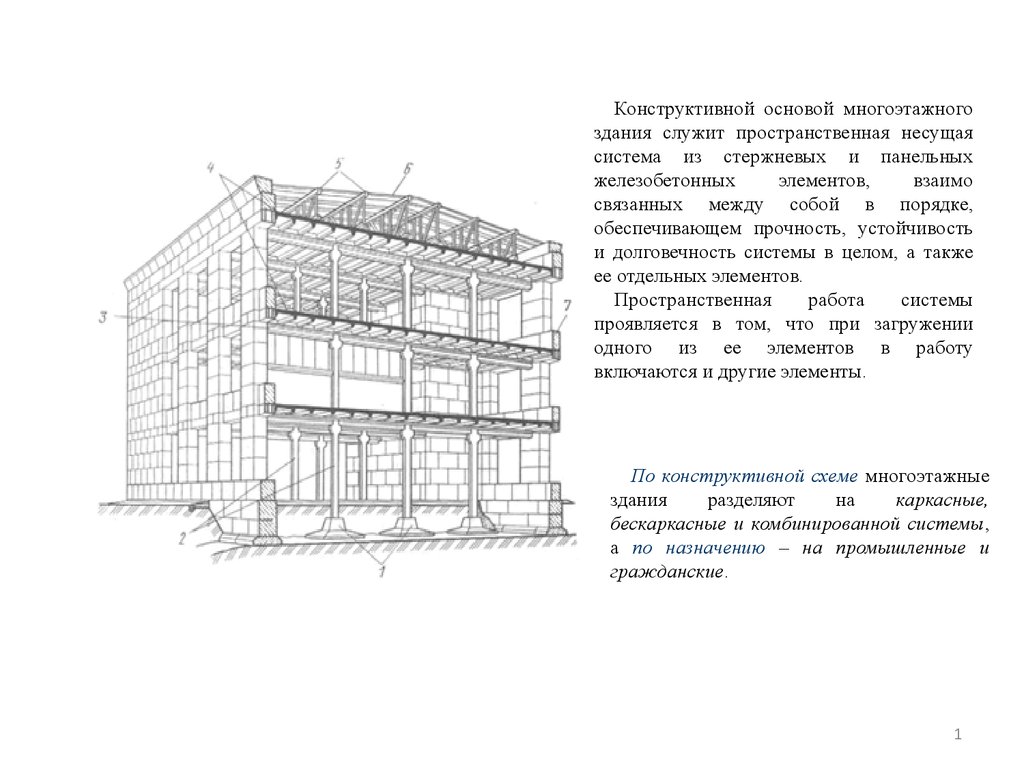 Конструктивная основа многоэтажного здания - презентация онлайн