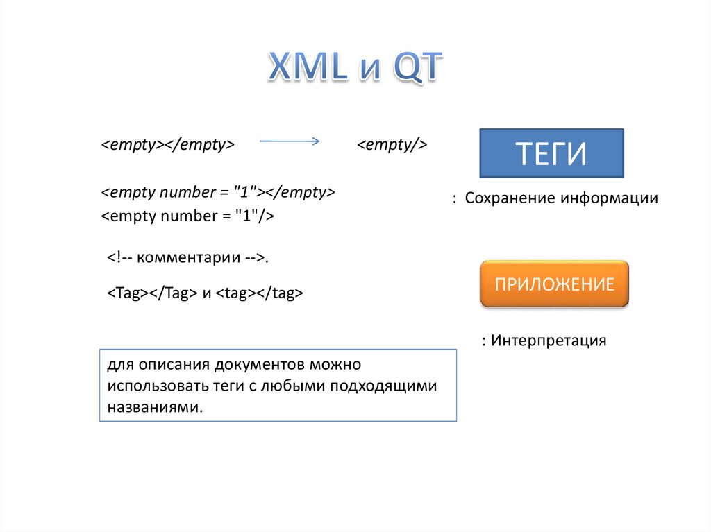 XML и QT