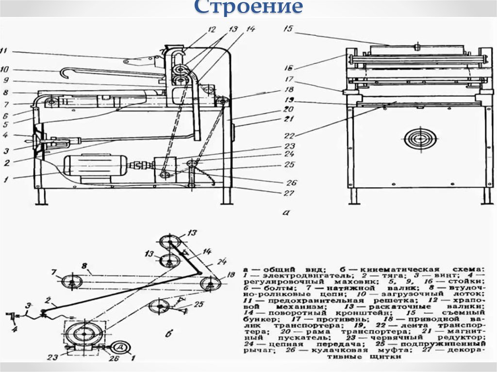 Тестораскаточная машина мрт 60м схема