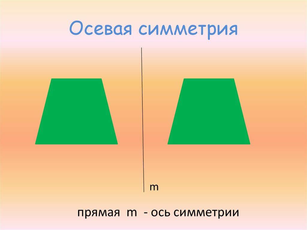 Ось симметрии параллелограмма. Ось симметрии параллелограмма рисунок. Параллелограмм симметрия осевая боком. Осевая симметрия салатовый цвет. Ось симметрии гриб.