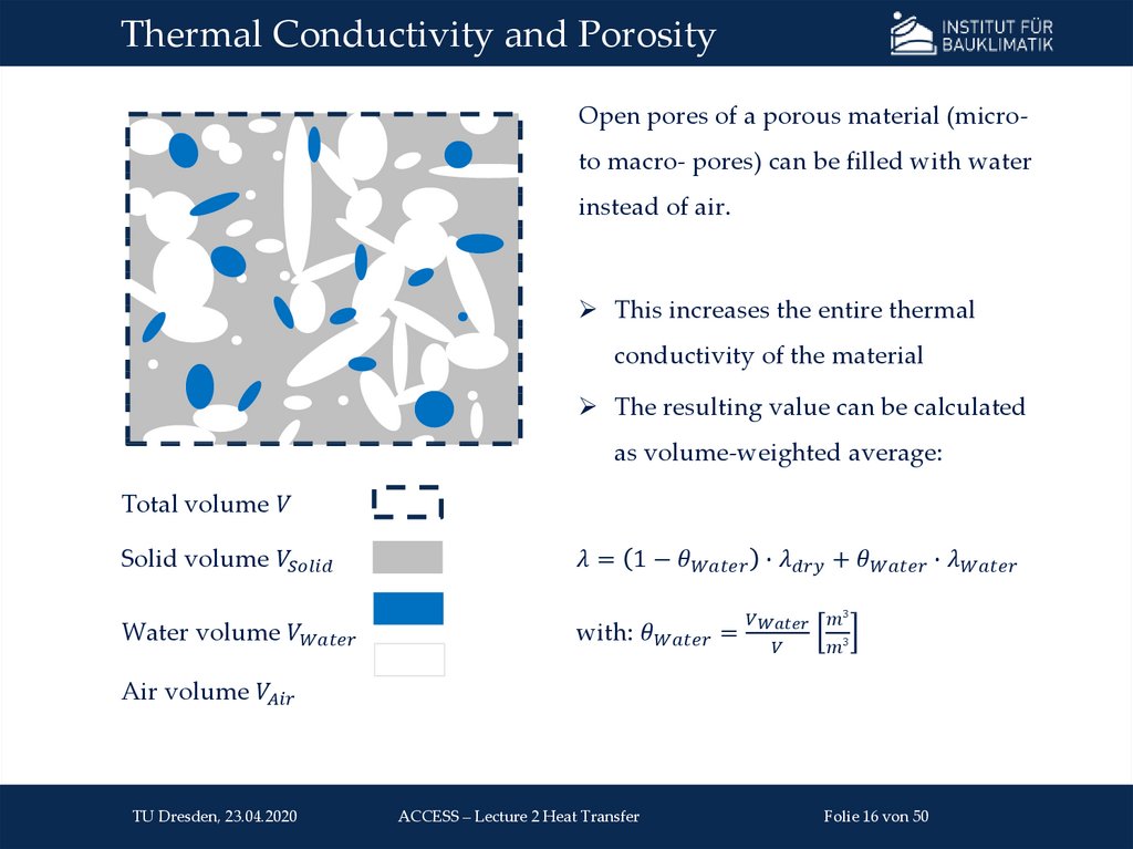 Thermal Conductivity and Porosity