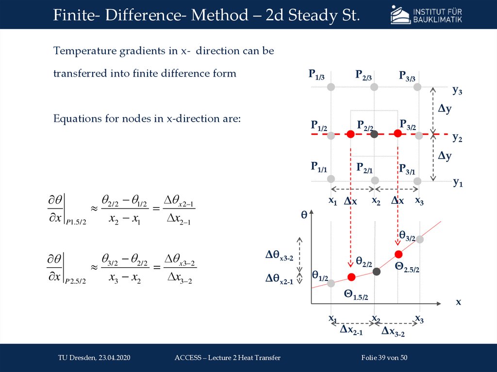Example: 1D Steady-State