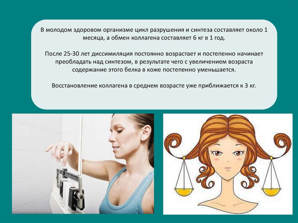 Косметология презентация