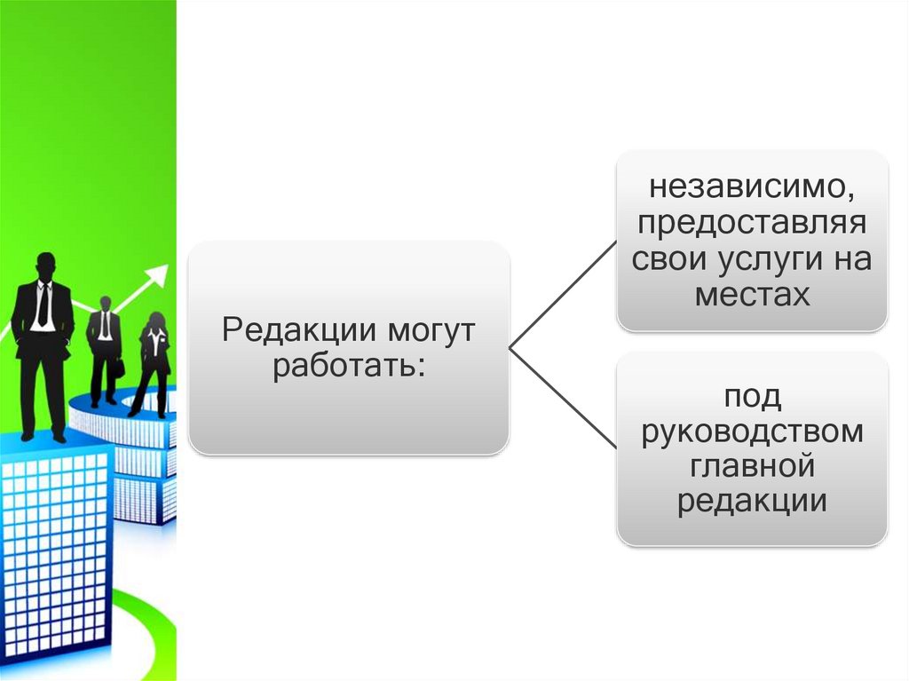 Инфраструктура современного рынка презентация - 80 фото