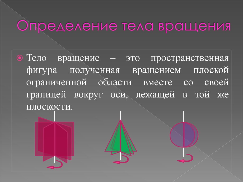 Получены вращением. Тела вращения. Фигуры вращения. Понятие тела вращения. Геометрические фигуры вращения.