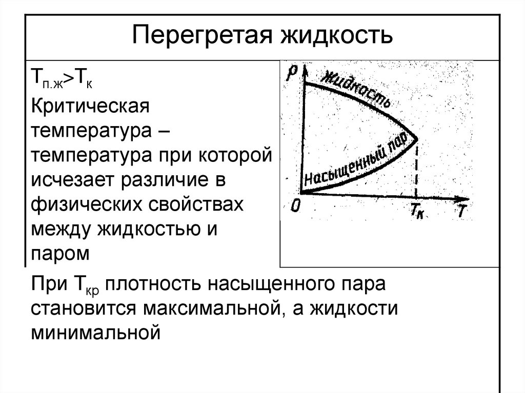 Динамическое равновесие между паром и жидкостью