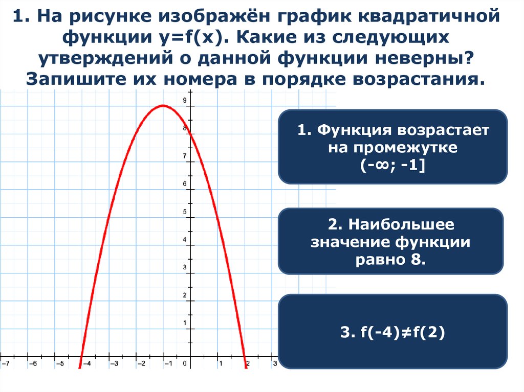 Функция возрастает на промежутке 1. График квадратичной функции y = f(x).. На рисунке изображён график квадратичной функции y f x. Изобразите график квадратичной функции. На рисунке изображён квадратичной функции y f x.