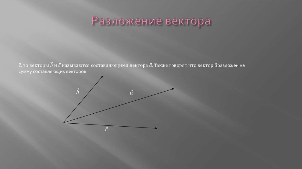 Составляющая вектора. Разложение вектора на составляющие. Разложить вектор на составляющие. Разложение на составляющие. Разложение вектора скорости на составляющие.