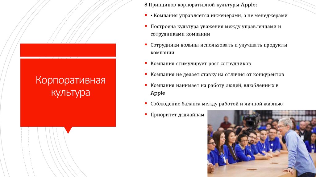 Бизнес план компании apple