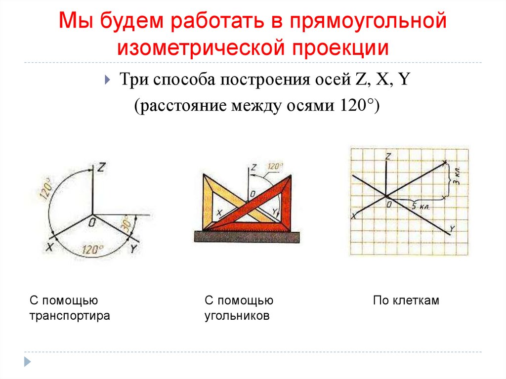 Построение осей