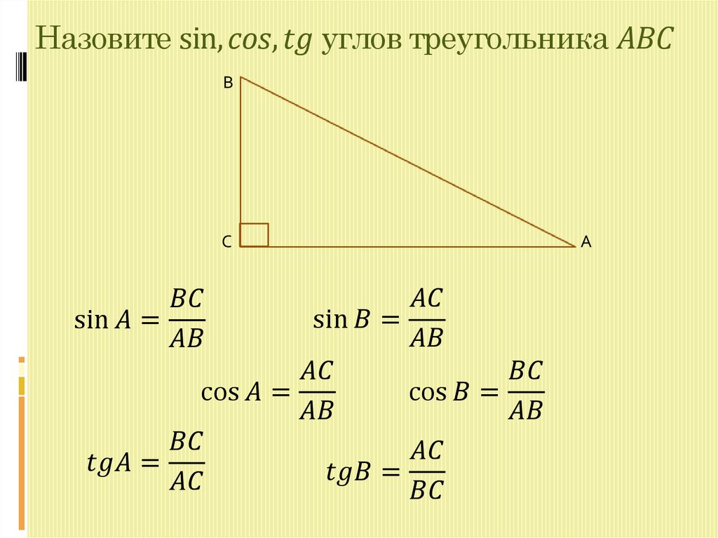 Назовите sin,cos, tg углов треугольника ABC