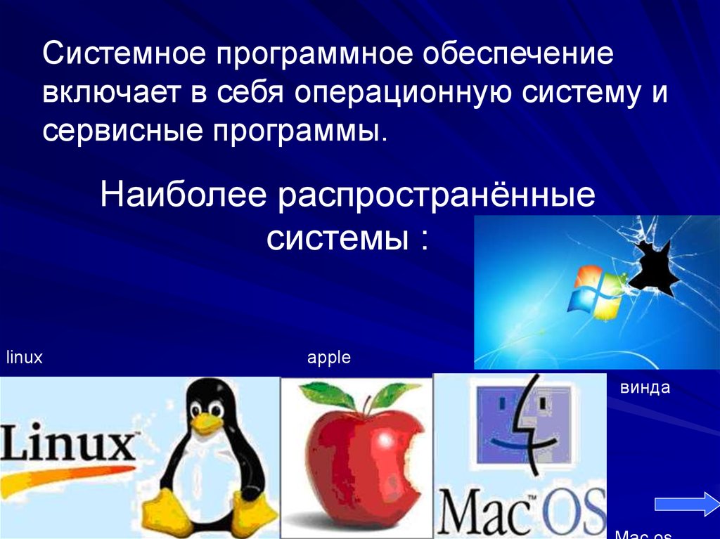 Системное программное обеспечение операционные системы. Системное программное обеспечение. Системное программное обеспечение презентация. Включает в себя операционную систему и сервисные программы.