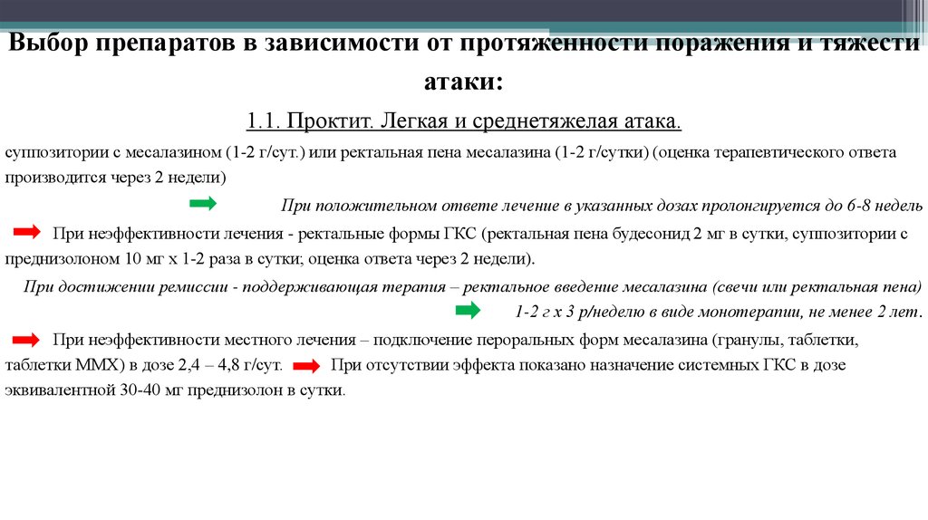 Схема лечения проктосигмоидита