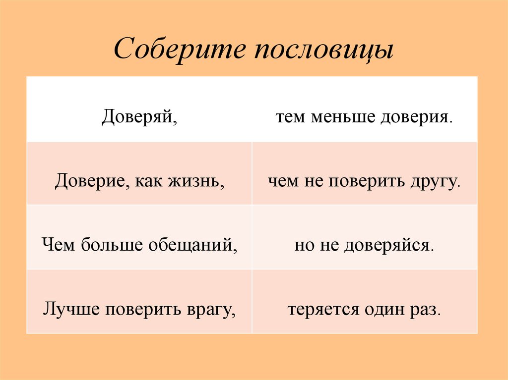 Проект на тему доверие и доверчивость