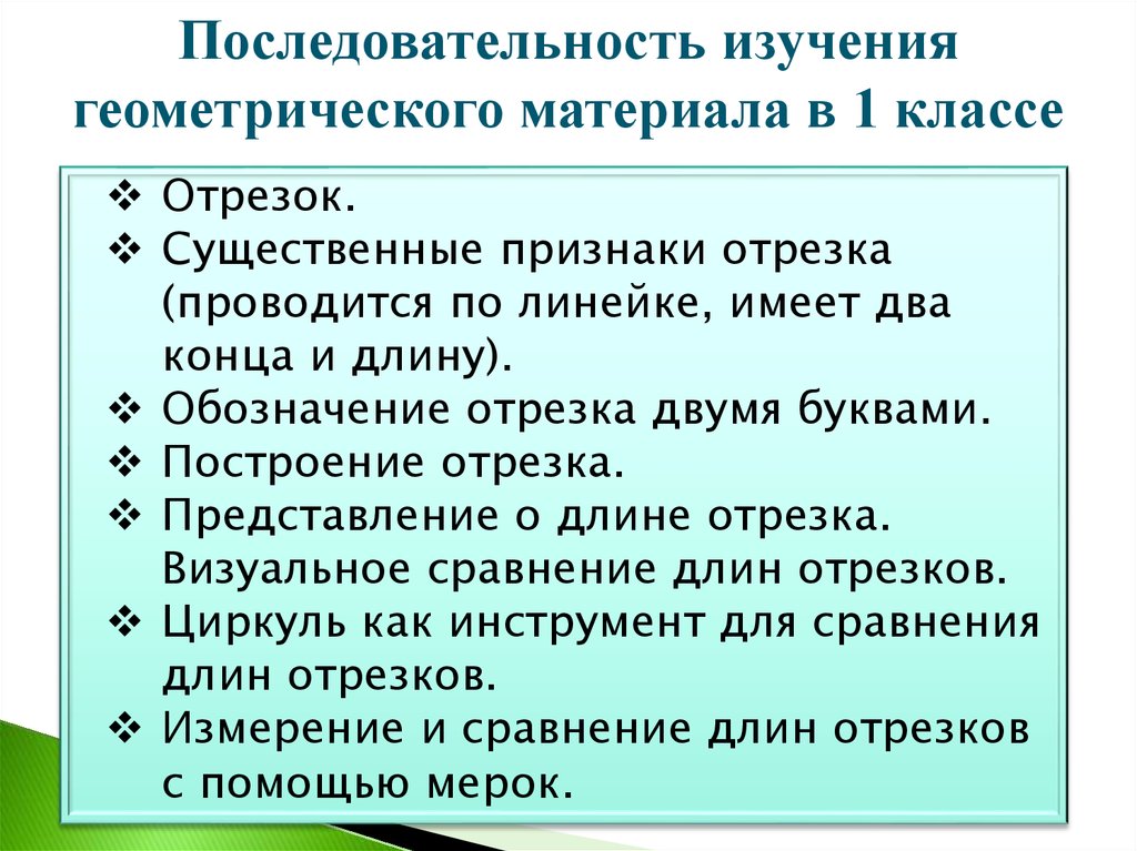 Порядок изучения. Признаки отрезка. Отрезок существенные признаки. Существенные признаки отрезка начальная школа. Последовательность изучения геометрического материала в 4 классе.