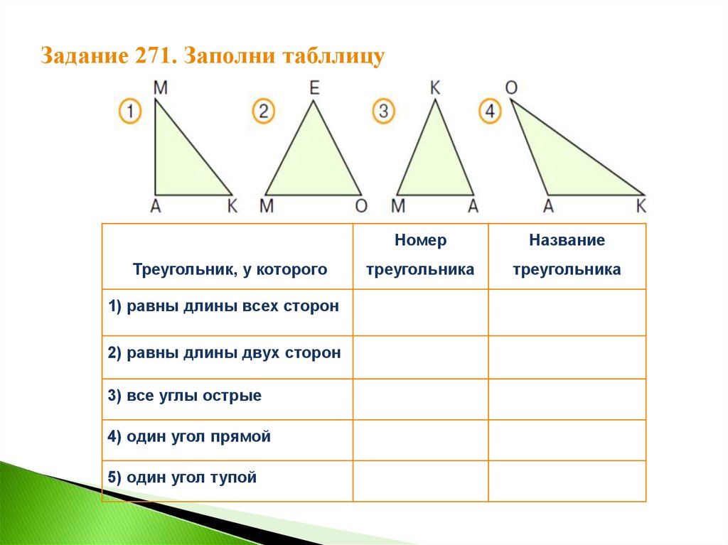 Треугольник с тремя равными сторонами. Задания по видам треугольников. Задания по теме виды треугольников. Задания по видам треугольников 3 класс. Виды треугольников 4 класс задания.