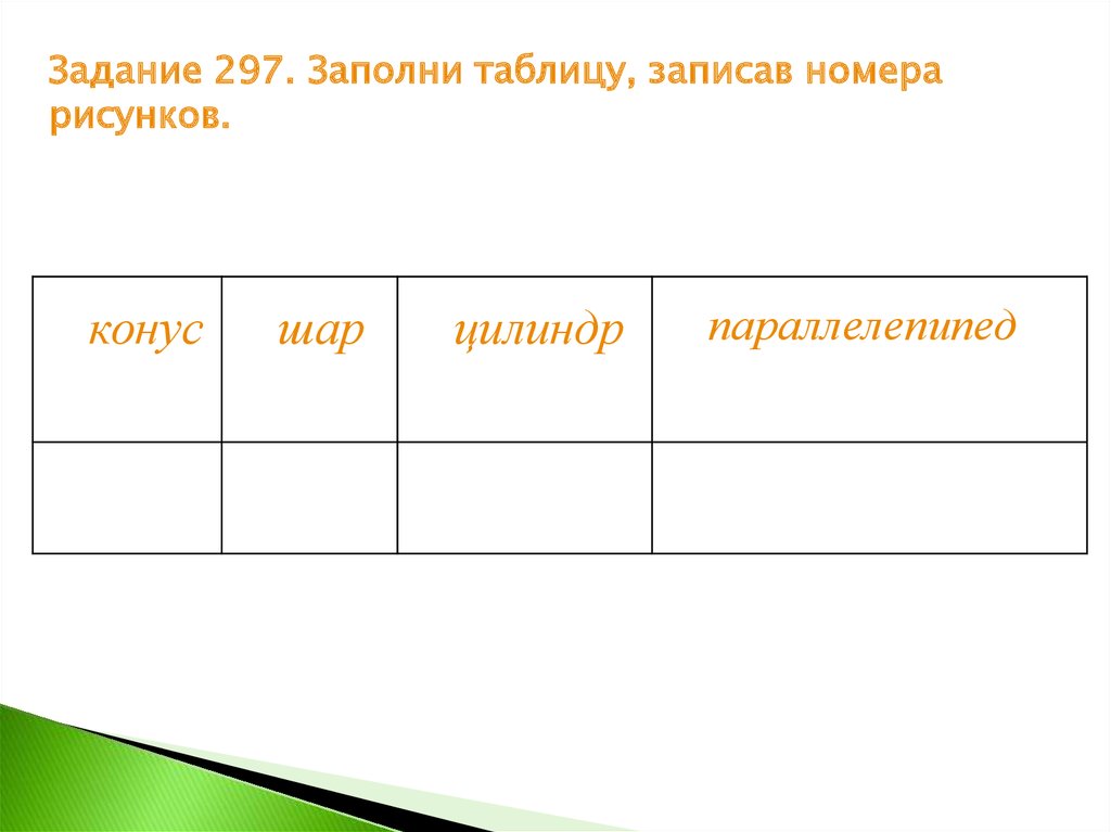 Запишите в таблицу важнейшие события международной жизни