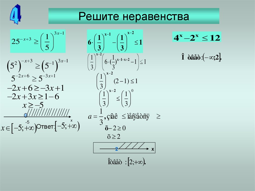 Неравенства сводящиеся к простейшим заменой неизвестного 10 класс никольский презентация