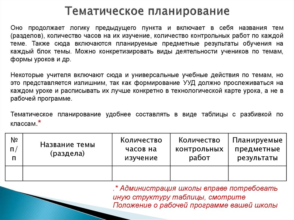 Сколько проверочных в день может быть