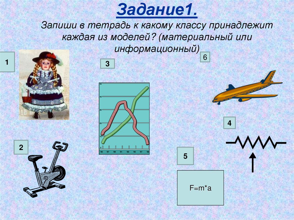 К какому классу принадлежит