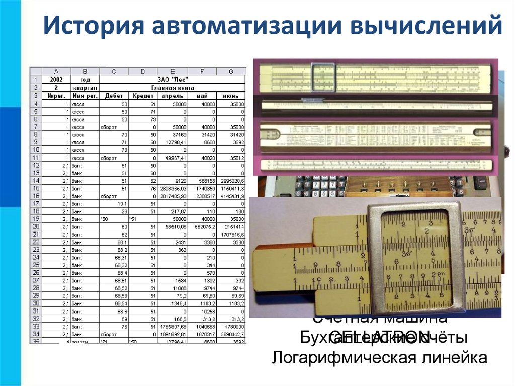 Обработка числовой информации в электронных таблицах презентация