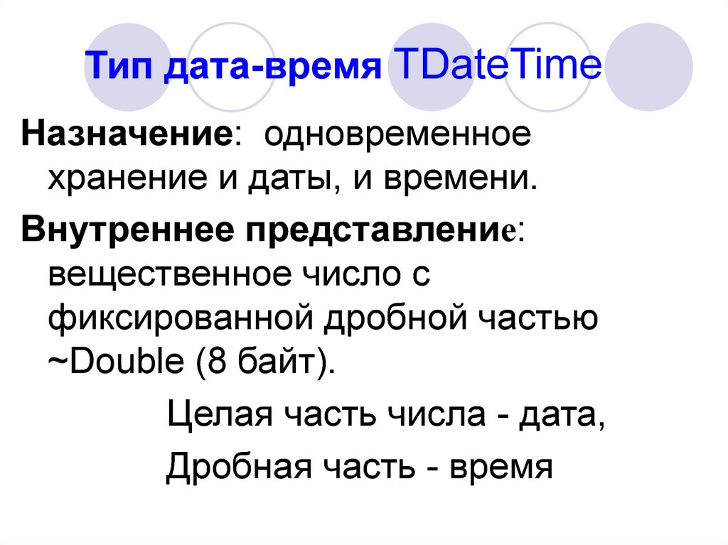 Тип дата-время TDateTime