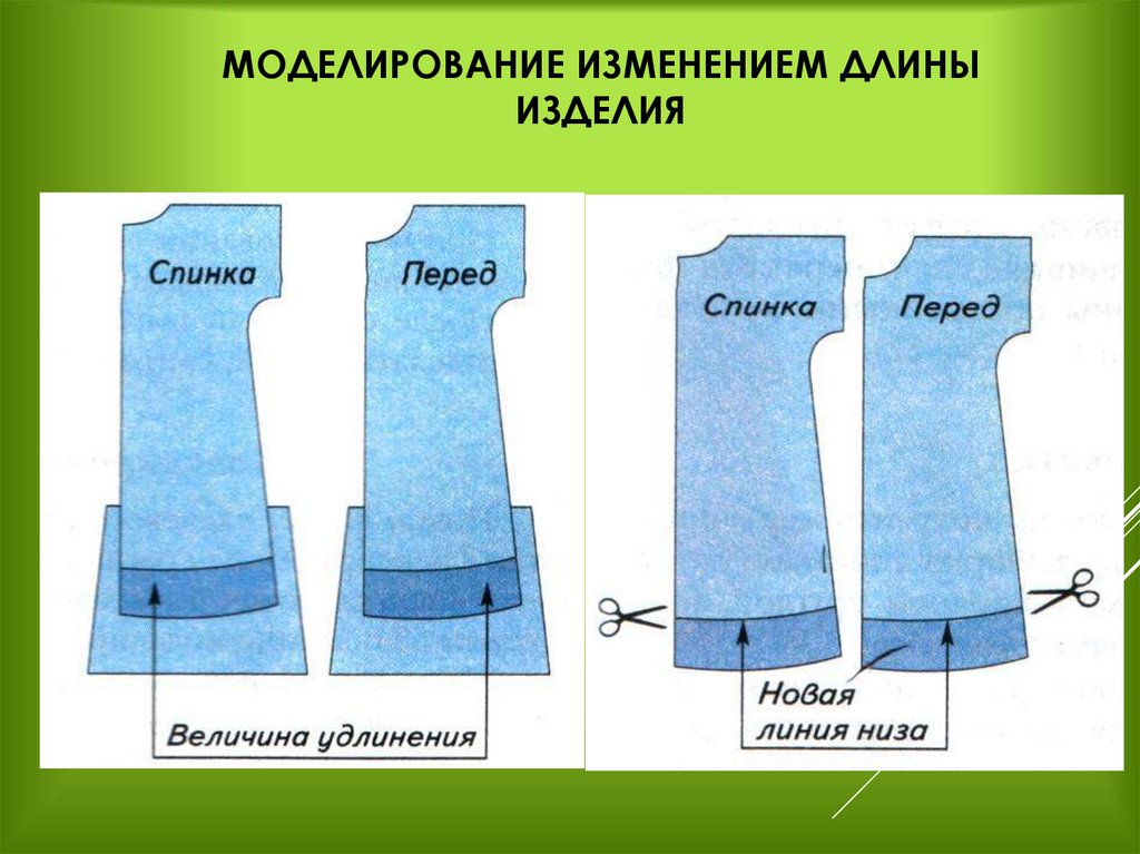 Раскрой швейного изделия 6 класс. Моделирование ночной сорочки. Моделирование длины изделия. Моделирование ночной рубашки. Моделирование плечевого изделия.