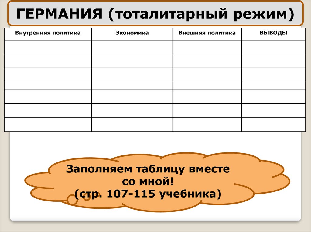 Политика европейских государств в 1930 е гг