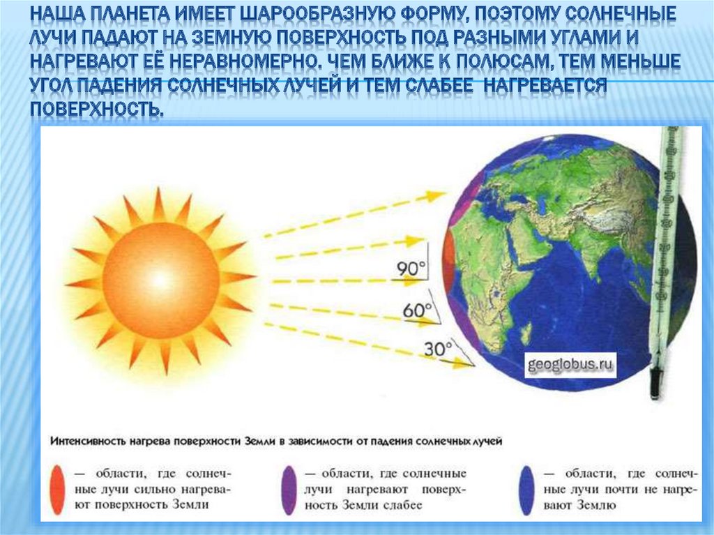 Почему нельзя чтоб на оргтехнику падали солнечные лучи