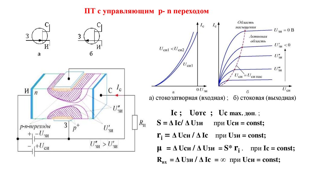 Схема полевого транзистора с p n переходом