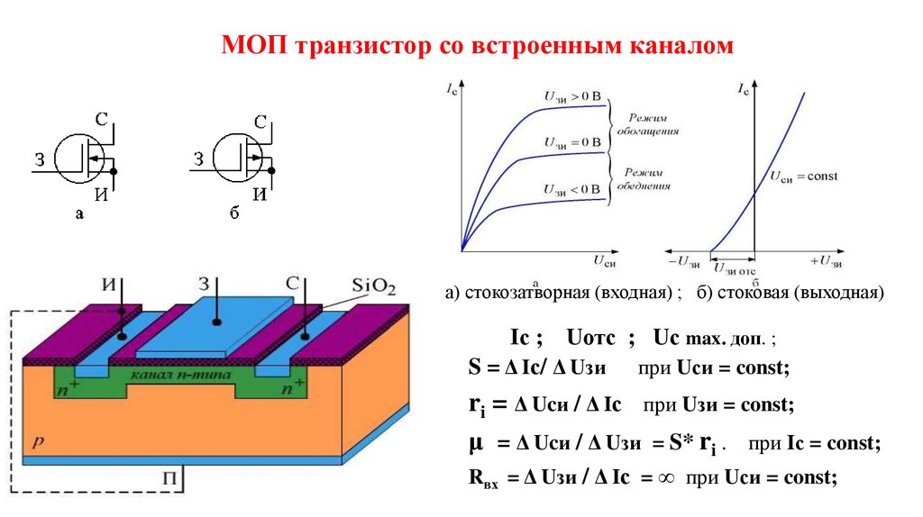 Кристалл транзистора схема