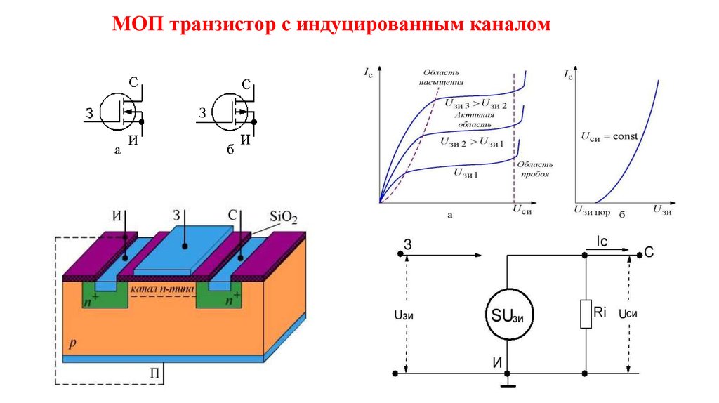 Полевой транзистор с индуцированным каналом схема