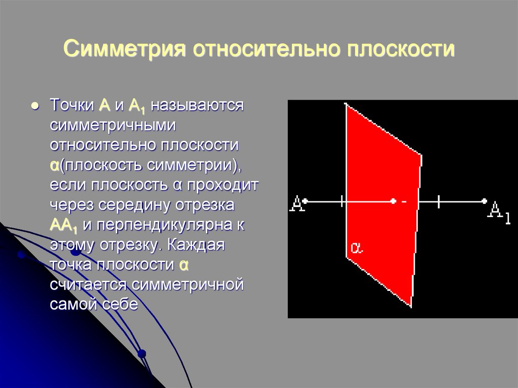 Координаты точки симметричной относительно плоскости. Симметрия относительно плоскости. Симметрия относительно плоскости примеры. Симметрия относительно плоскости определение. Симметрия относительно плоскости рисунки.