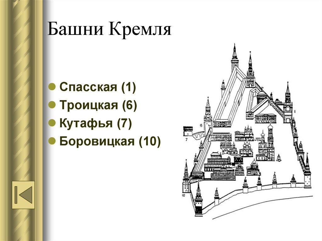 Кутафья башня на схеме 2 класс окружающий мир