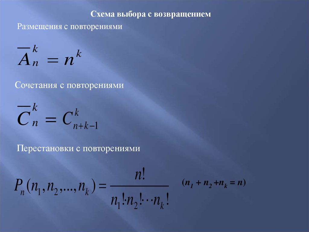 Схема выбора без возвращений