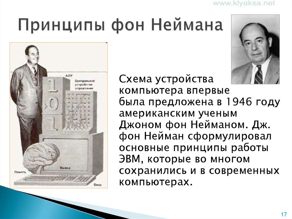 Принципы фон. Джон фон Нейман американский ученый. Джон фон Нейман основные изобретения. Дж фон Нейман основные произведения. Джон фон Нейман вклад в науку.