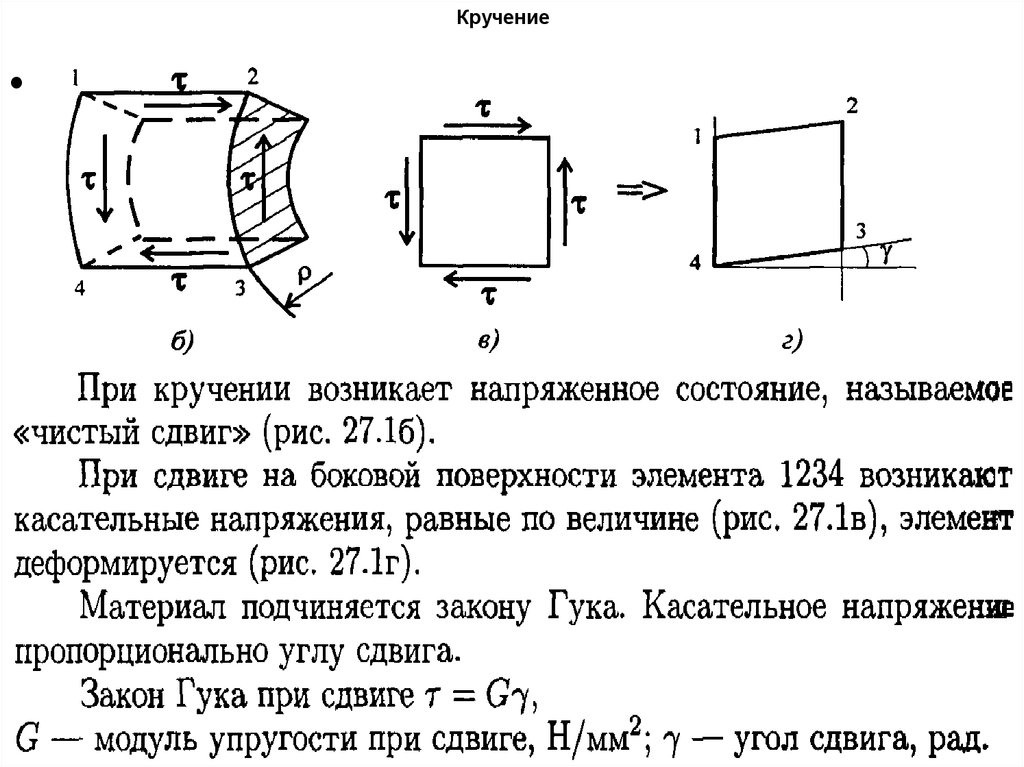 Как деформируется при кручении прямоугольная сетка нанесенная на поверхность образца