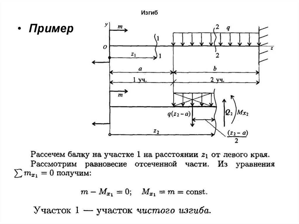 Чистый изгиб возникает в балке представленной на рисунке