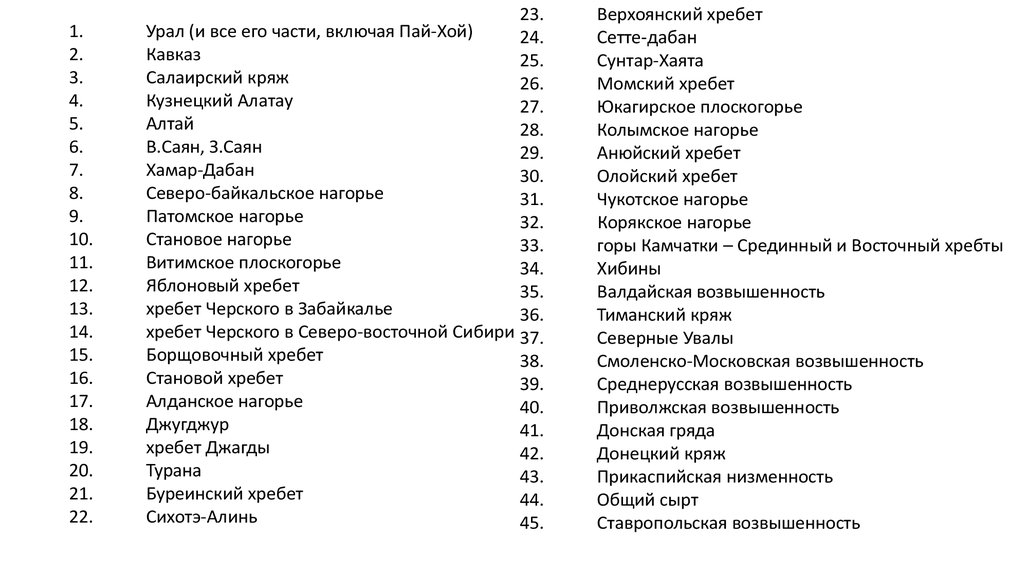 Формы рельефа россии 8 класс список