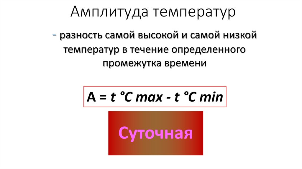 Амплитуда температур это