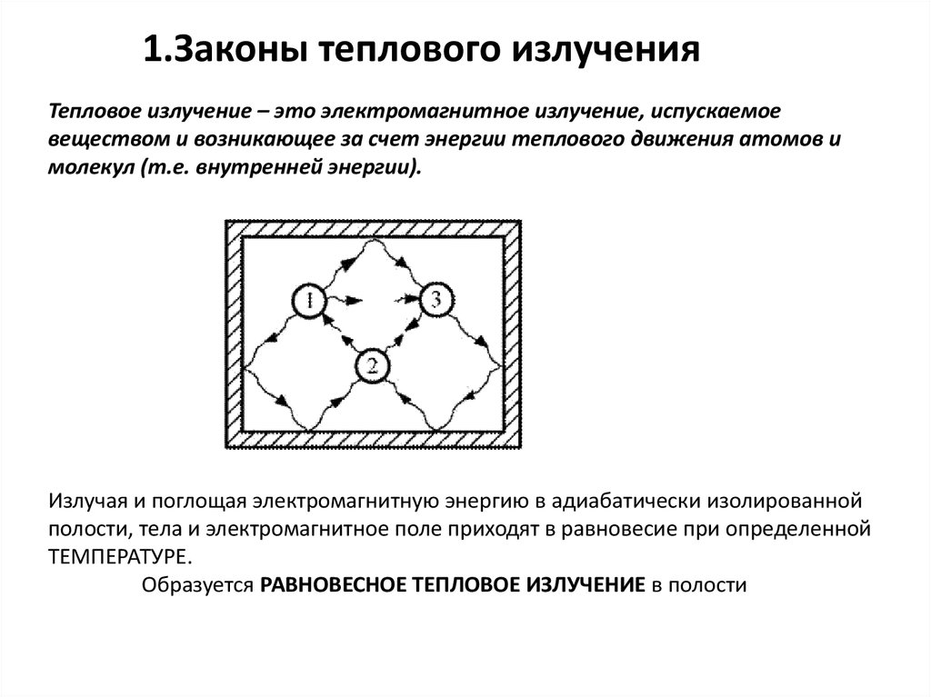 Тепловое движение атомов. Квантовая природа теплового излучения. Равновесное излучение в полости. Тепловое излучение вопросы. Виды излучений и природа теплового излучения.