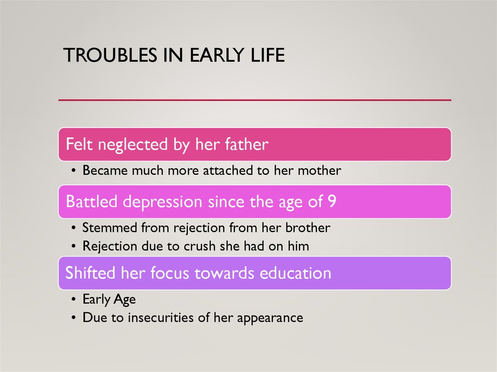 Troubles in Early Life